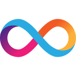 Internet Computer Protocol